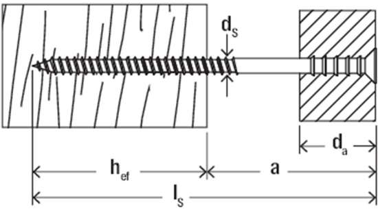 Afbeeldingen van Fischer Stelschroef zelfborend JUSS 6x60