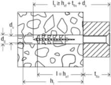 Afbeeldingen van Fischer Plug S 12