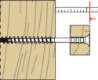 Afbeeldingen van Fischer Stelschroef zelfborend JUSS 6x60