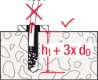 Afbeeldingen van Fischer Betonschroef FBS II 6x40/5 LP