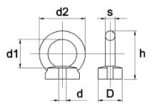 Afbeeldingen van Moer Din 582 C15E + CE EV M 20 - 10