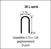 Afbeeldingen van Niet serie 36 cnk 14mm blister/1000 st.