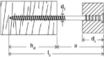 Afbeeldingen van Fischer Stelschroef zelfborend JUSS 6x80