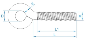 Afbeeldingen van Schroefogen metrisch M8x50x10 ijzer gegalvan.